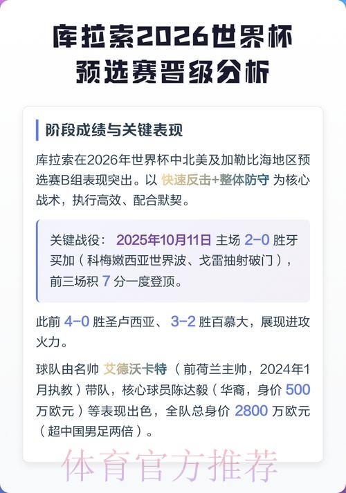 2026世界杯竞猜实战深度分析 2026世界杯竞猜实战深度分析
